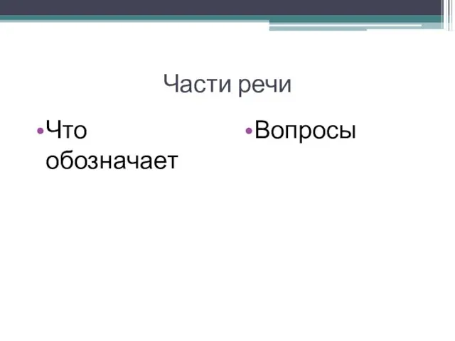 Части речи Что обозначает Вопросы