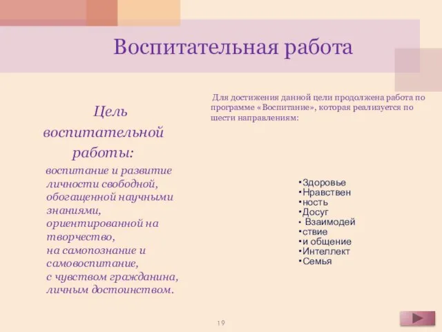 Воспитательная работа Цель воспитательной работы: воспитание и развитие личности свободной, обогащенной научными