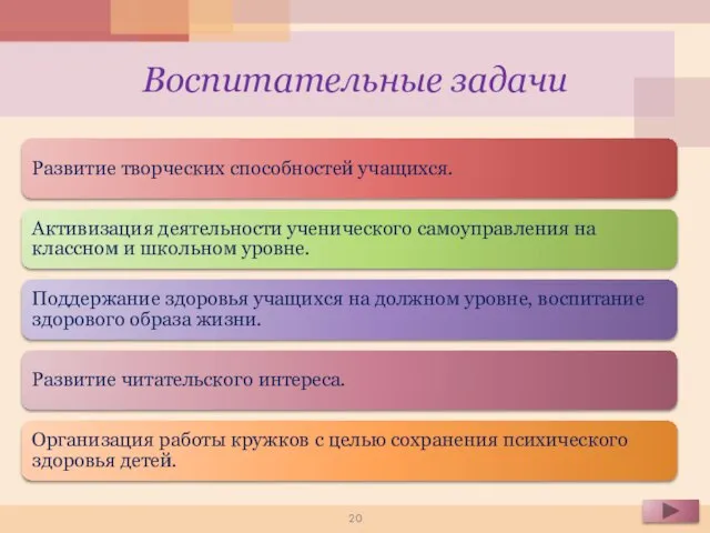 Воспитательные задачи Развитие творческих способностей учащихся. Активизация деятельности ученического самоуправления на классном