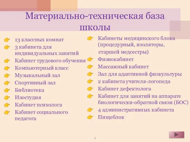 Материально-техническая база школы 13 классных комнат 3 кабинета для индивидуальных занятий Кабинет