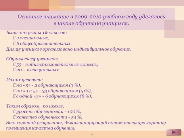 Были открыты 12 классов: 4 специальных, 8 общеобразовательных. Для 25 учеников организовано