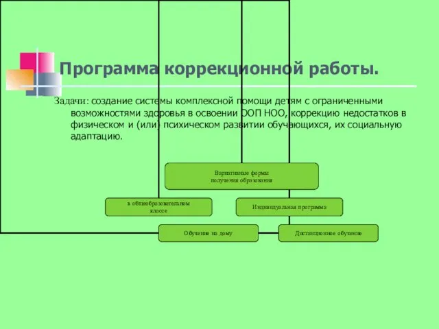 Программа коррекционной работы. Задачи: создание системы комплексной помощи детям с ограниченными возможностями