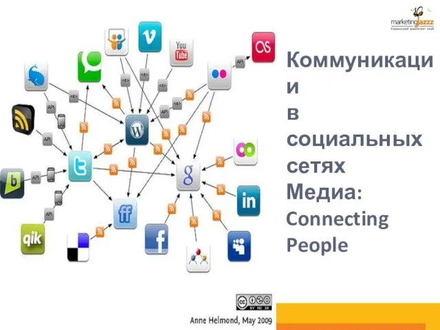 Коммуникации в социальных сетях Медиа: Connecting People