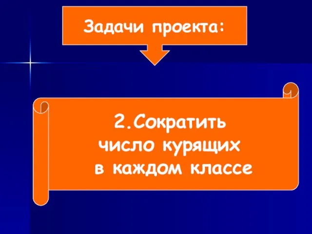 Задачи проекта: 2.Сократить число курящих в каждом классе