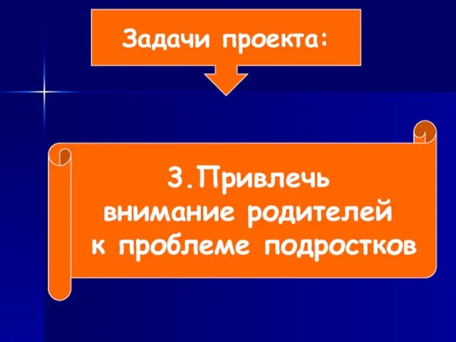 Задачи проекта: 3.Привлечь внимание родителей к проблеме подростков