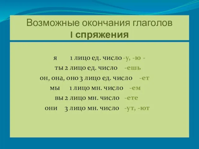 Возможные окончания глаголов I спряжения я 1 лицо ед. число -у, -ю