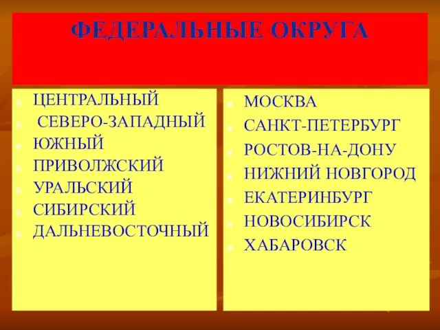 ФЕДЕРАЛЬНЫЕ ОКРУГА ЦЕНТРАЛЬНЫЙ СЕВЕРО-ЗАПАДНЫЙ ЮЖНЫЙ ПРИВОЛЖСКИЙ УРАЛЬСКИЙ СИБИРСКИЙ ДАЛЬНЕВОСТОЧНЫЙ МОСКВА САНКТ-ПЕТЕРБУРГ РОСТОВ-НА-ДОНУ