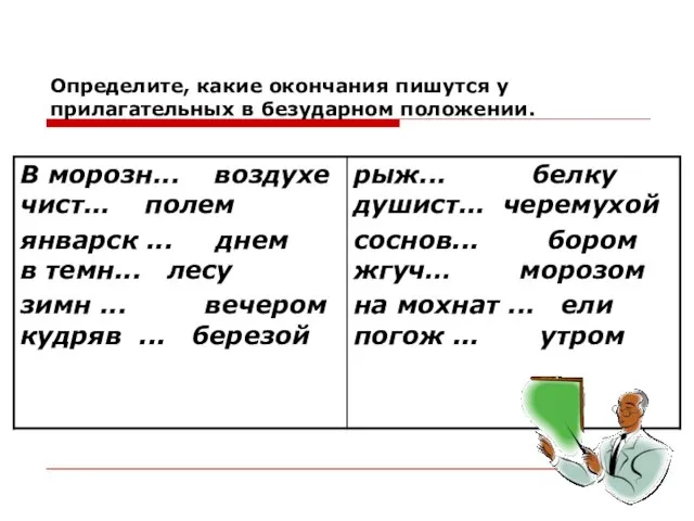 Определите, какие окончания пишутся у прилагательных в безударном положении.