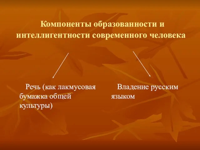 Компоненты образованности и интеллигентности современного человека Речь (как лакмусовая бумажка общей культуры) Владение русским языком