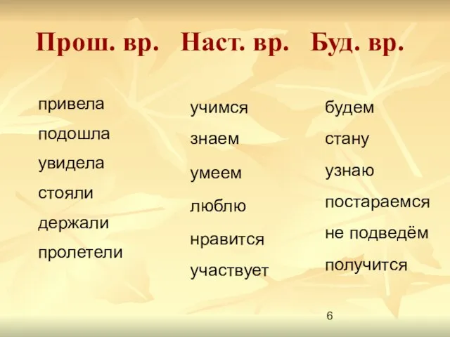 Прош. вр. Наст. вр. Буд. вр. привела подошла увидела стояли держали пролетели