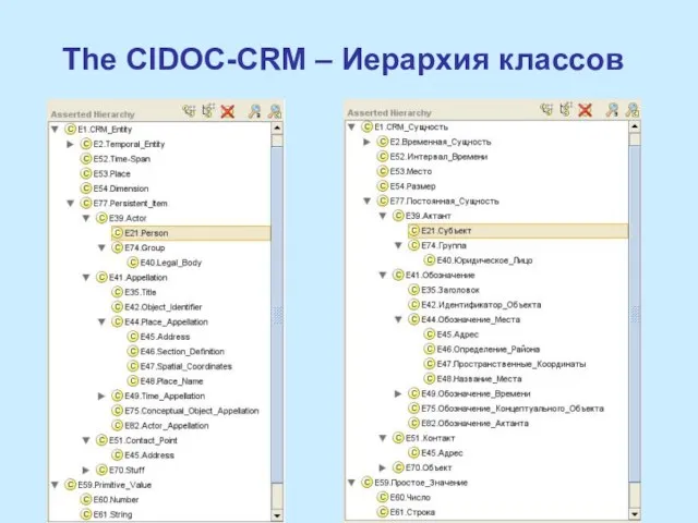 The CIDOC-СRM – Иерархия классов