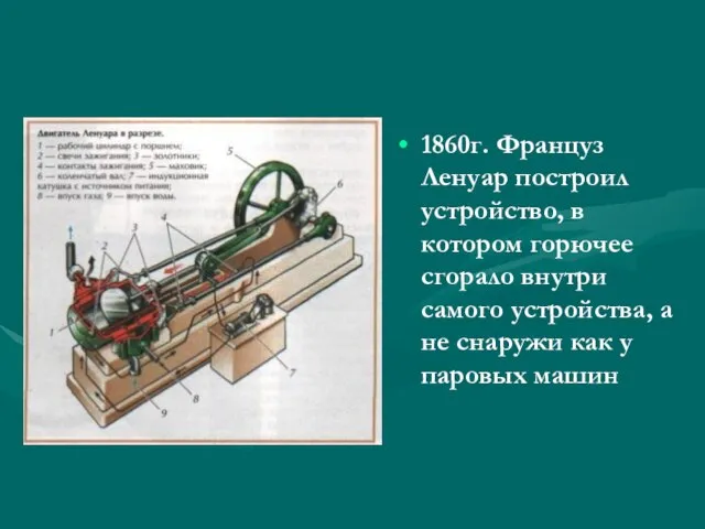 1860г. Француз Ленуар построил устройство, в котором горючее сгорало внутри самого устройства,