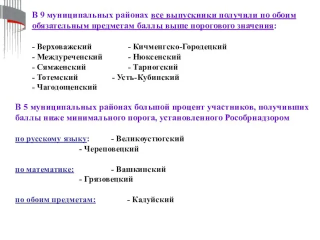 В 9 муниципальных районах все выпускники получили по обоим обязательным предметам баллы