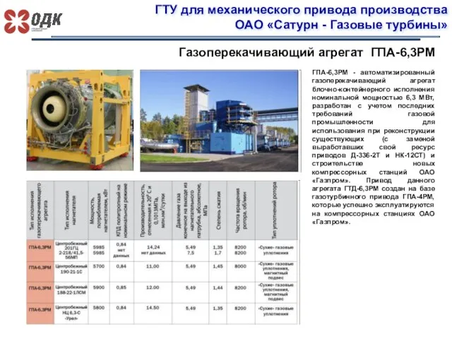 ГТУ для механического привода производства ОАО «Сатурн - Газовые турбины» ГПА-6,3РМ -