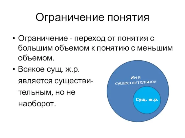 Ограничение понятия Ограничение - переход от понятия с большим объемом к понятию