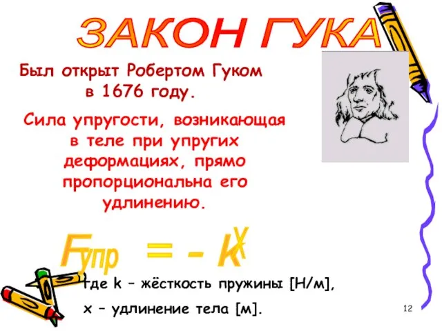 ЗАКОН ГУКА Был открыт Робертом Гуком в 1676 году. Сила упругости, возникающая