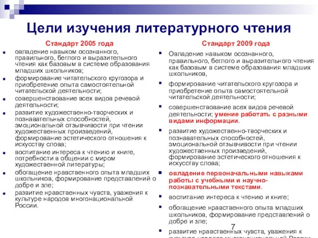 Цели изучения литературного чтения Стандарт 2009 года Овладение навыком осознанного, правильного, беглого