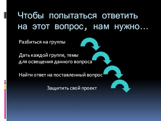 Чтобы попытаться ответить на этот вопрос, нам нужно… Разбиться на группы Дать