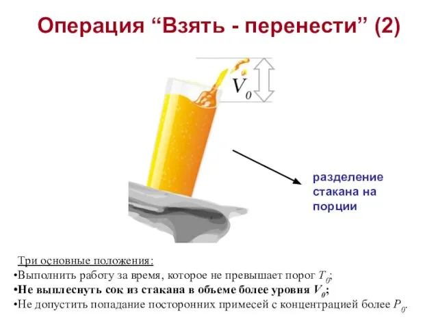 Три основные положения: Выполнить работу за время, которое не превышает порог T0;