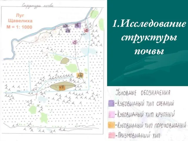 1.Исследование структуры почвы