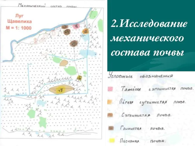 2.Исследование механического состава почвы