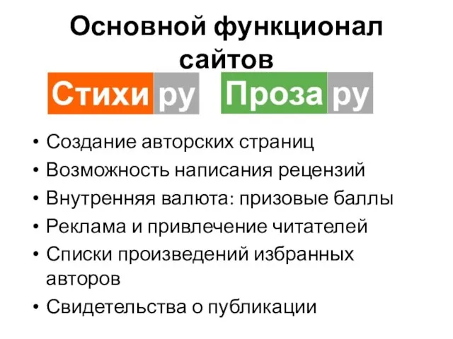 Основной функционал сайтов Создание авторских страниц Возможность написания рецензий Внутренняя валюта: призовые