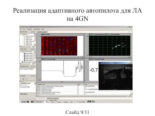 Реализация адаптивного автопилота для ЛА на 4GN Cлайд 9/11