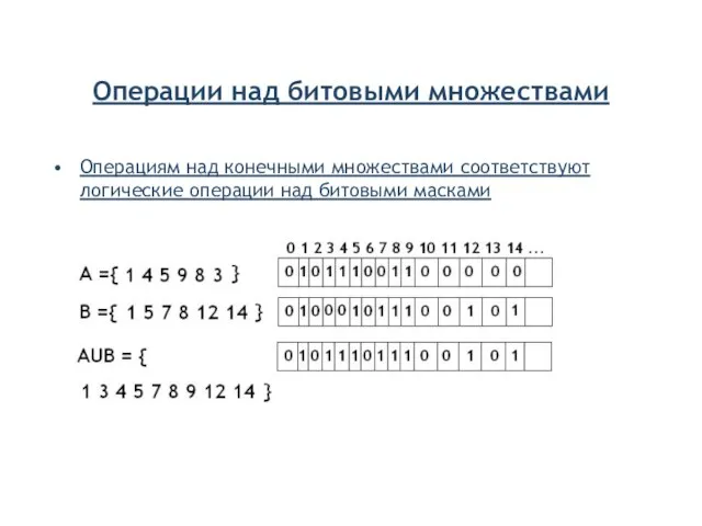 Операции над битовыми множествами Операциям над конечными множествами соответствуют логические операции над битовыми масками