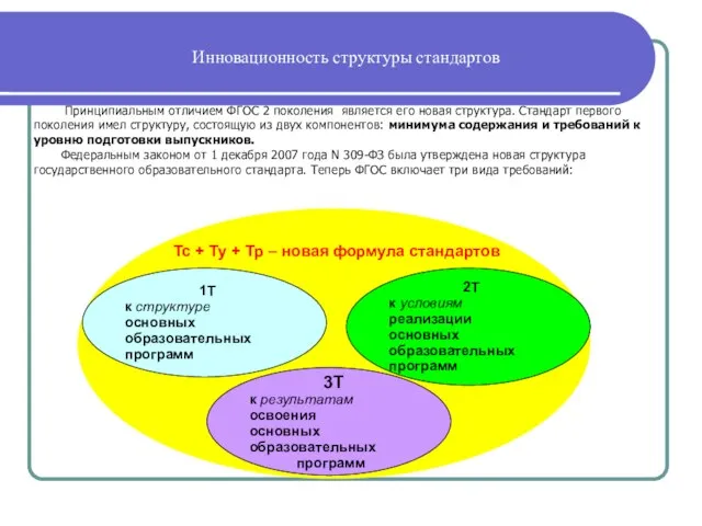 Принципиальным отличием ФГОС 2 поколения является его новая структура. Стандарт первого поколения