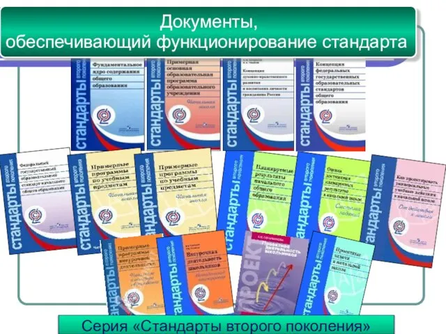 Серия «Стандарты второго поколения» Документы, обеспечивающий функционирование стандарта