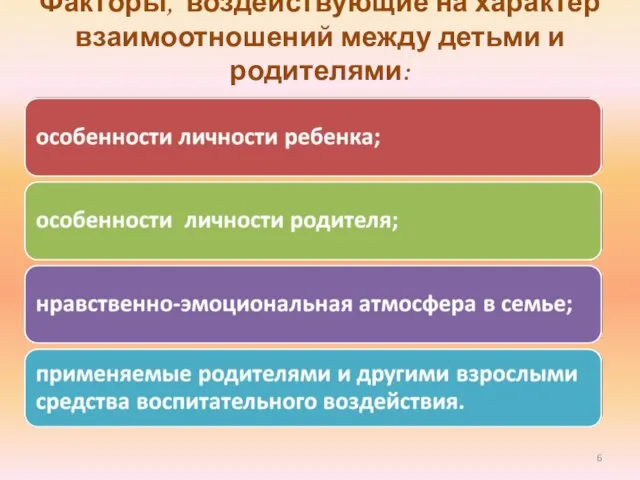 Факторы, воздействующие на характер взаимоотношений между детьми и родителями: