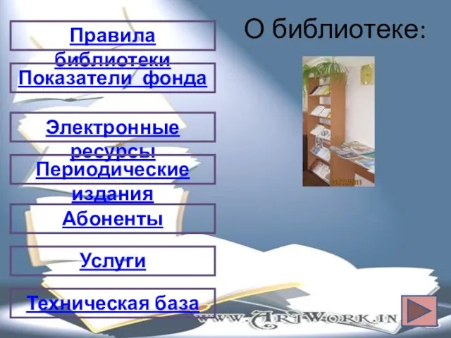 О библиотеке: Правила библиотеки Услуги Показатели фонда Абоненты Техническая база Электронные ресурсы Периодические издания