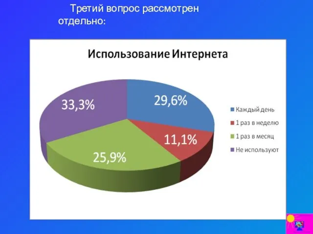 Третий вопрос рассмотрен отдельно: