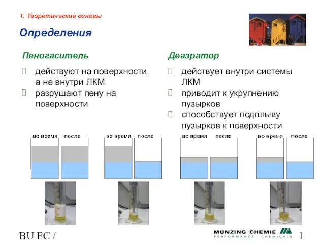 BU FC / HL 1. Теоретические основы Определения Пеногаситель действуют на поверхности,