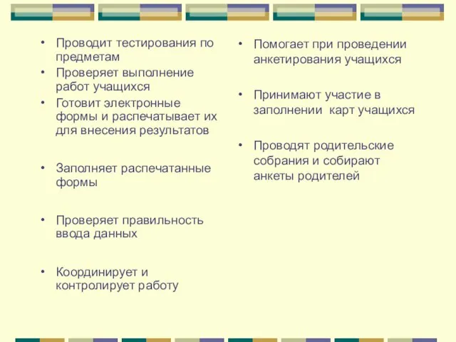 Проводит тестирования по предметам Проверяет выполнение работ учащихся Готовит электронные формы и