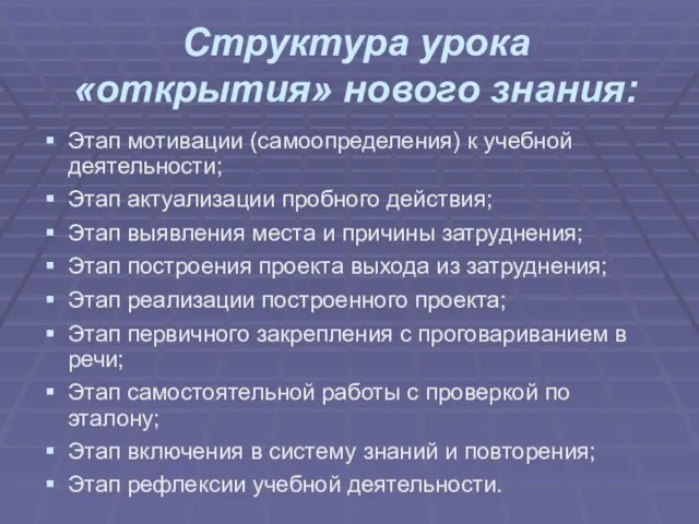 Структура урока «открытия» нового знания: Этап мотивации (самоопределения) к учебной деятельности; Этап