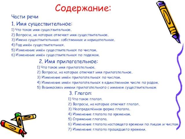 Содержание: Части речи 1. Имя существительное: 1) Что такое имя существительное. 2)