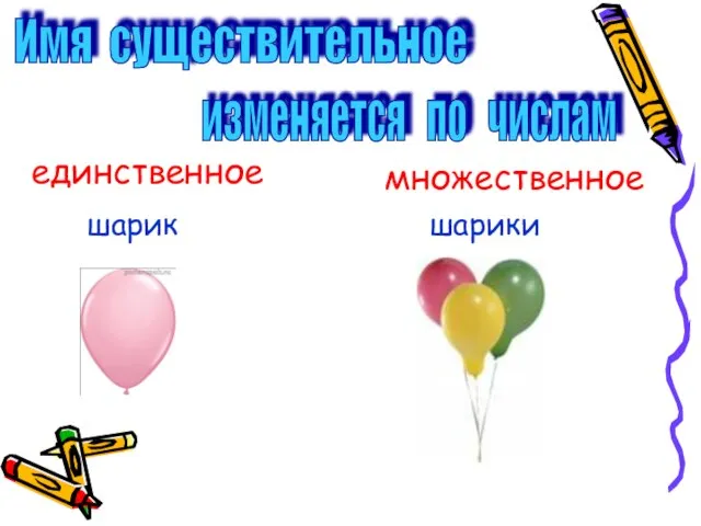 единственное Имя существительное изменяется по числам множественное шарик шарики