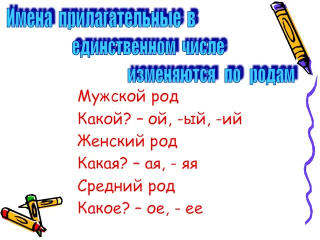 Мужской род Какой? – ой, -ый, -ий Женский род Какая? – ая,