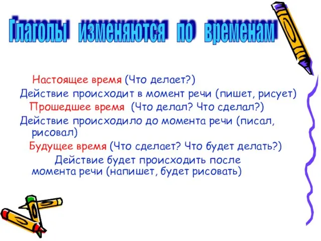 Настоящее время (Что делает?) Действие происходит в момент речи (пишет, рисует) Прошедшее