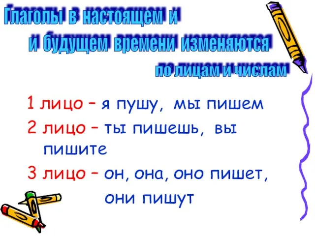 1 лицо – я пушу, мы пишем 2 лицо – ты пишешь,