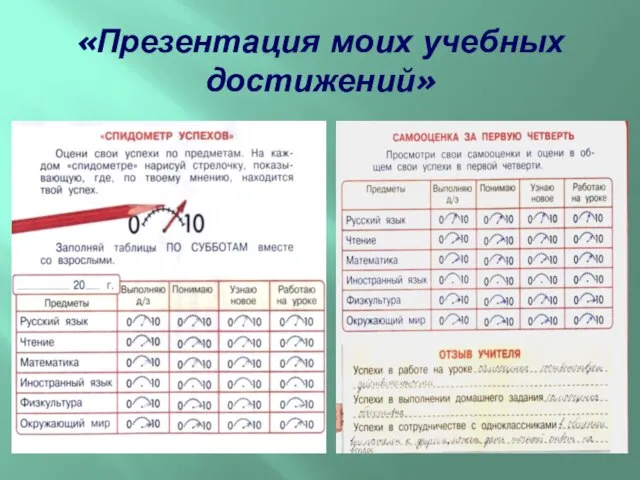 «Презентация моих учебных достижений»