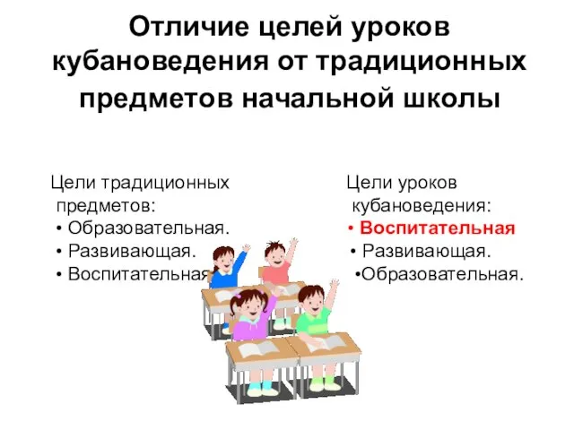 Отличие целей уроков кубановедения от традиционных предметов начальной школы Цели традиционных Цели