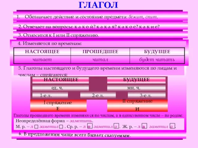 ГЛАГОЛ Обозначает действие и состояние предмета: бежит, спит. 2. Отвечает на вопросы: