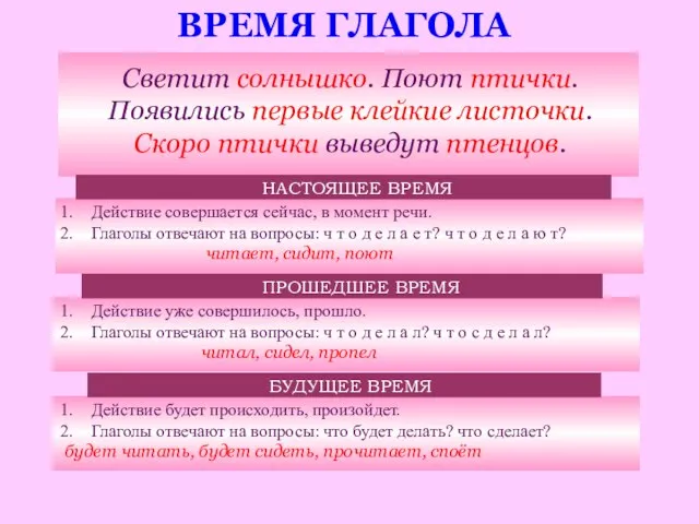 ВРЕМЯ ГЛАГОЛА Светит солнышко. Поют птички. Появились первые клейкие листочки. Скоро птички