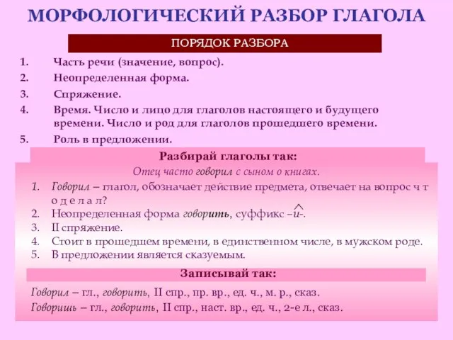 МОРФОЛОГИЧЕСКИЙ РАЗБОР ГЛАГОЛА Часть речи (значение, вопрос). Неопределенная форма. Спряжение. Время. Число