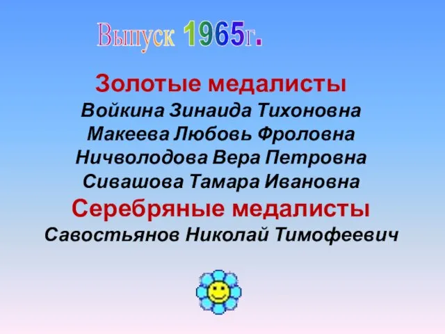 Выпуск 1965г. Золотые медалисты Войкина Зинаида Тихоновна Макеева Любовь Фроловна Ничволодова Вера