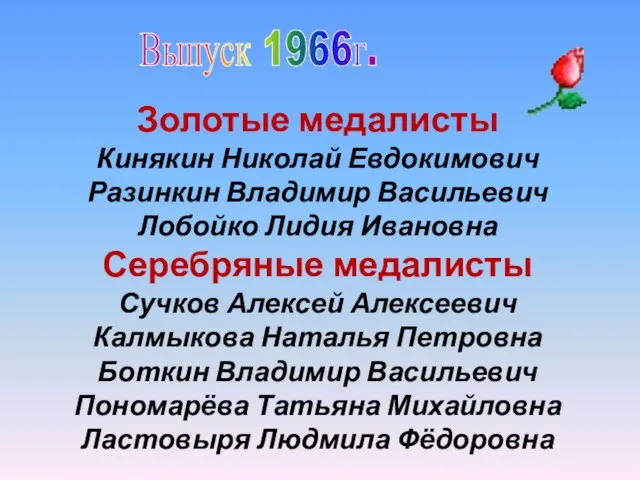 Выпуск 1966г. Золотые медалисты Кинякин Николай Евдокимович Разинкин Владимир Васильевич Лобойко Лидия