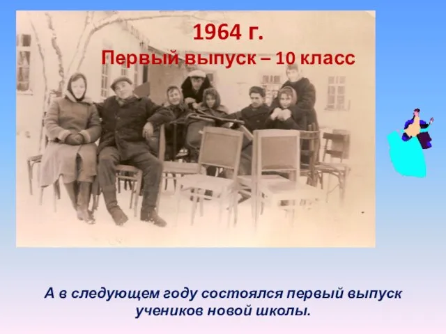 1964 г. Первый выпуск – 10 класс А в следующем году состоялся