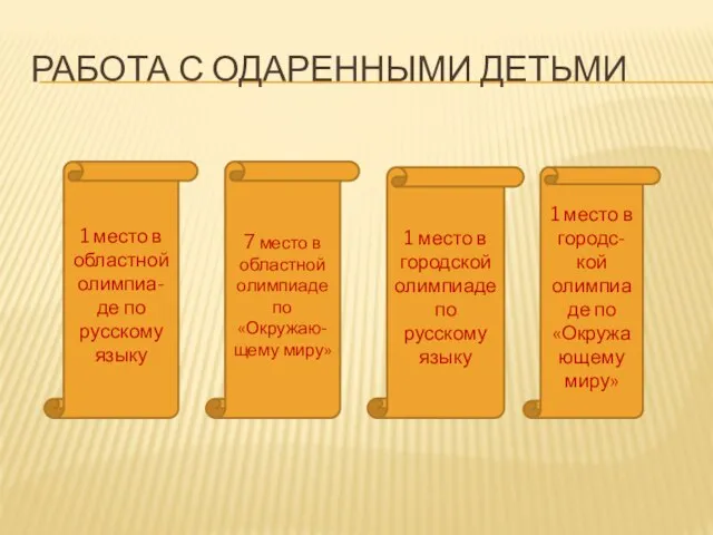 РАБОТА С ОДАРЕННЫМИ ДЕТЬМИ 1 место в областной олимпиа-де по русскому языку